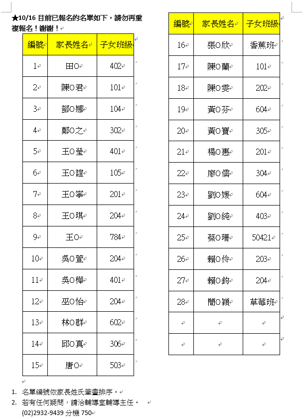 1016目前已報名的名單如下，請勿再重複報名！謝謝！