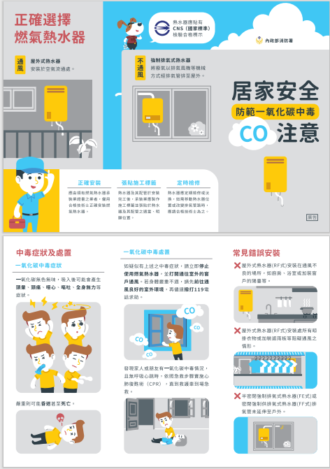 防範一氧化碳中毒海報
