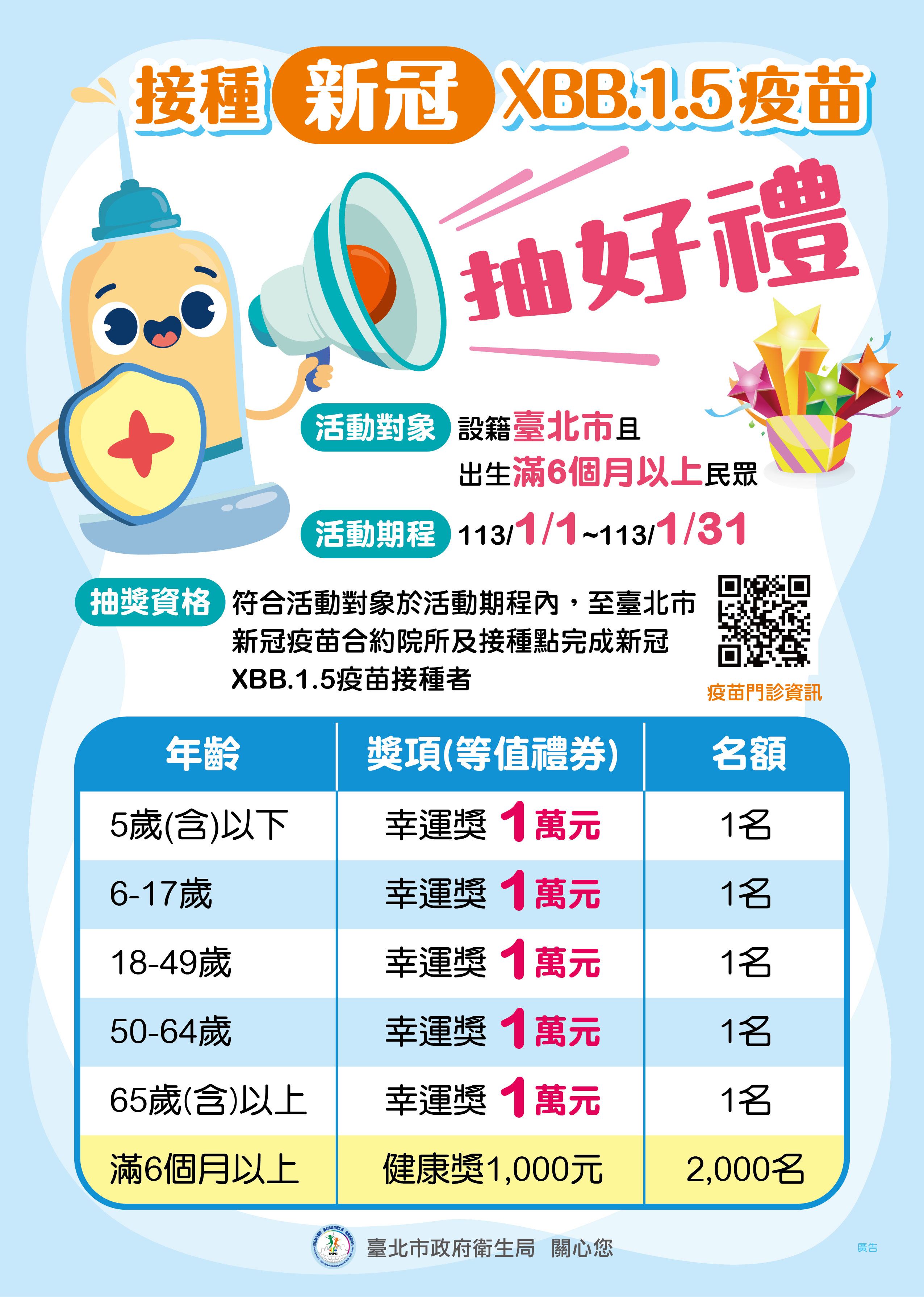 接種新冠XBB.1.5疫苗抽好禮